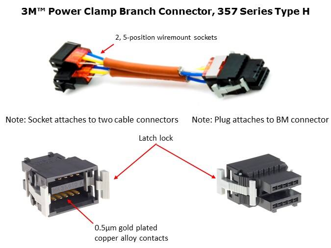 Power Clamp System Slide 9