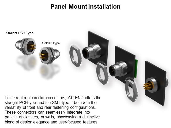 Image of ATTEND Technology M Series Circular Connectors - Appliations