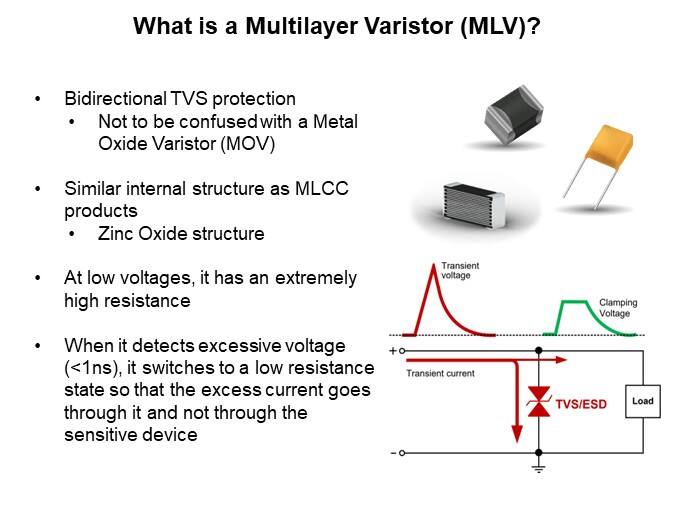 Image of KYOCERA/AVX Advantages of Multilayer Varistor Versus TVS Diodes - What is it