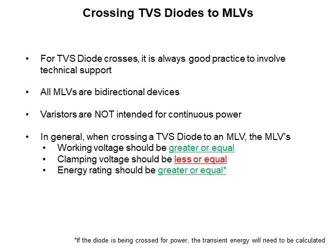 Image of KYOCERA/AVX Advantages of Multilayer Varistor Versus TVS Diodes - Crossing TVS Diodes to MLVs