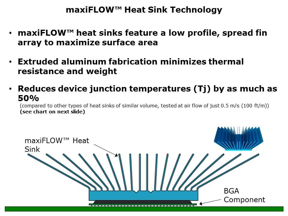 maxiFLOW-heatsink-slide3