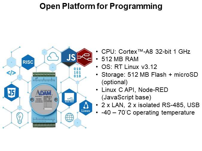 Open Platform for Programming
