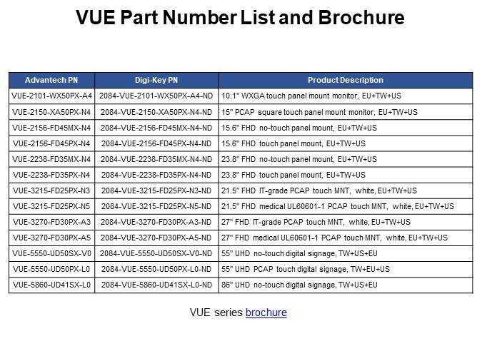 VUE Part Number List and Brochure