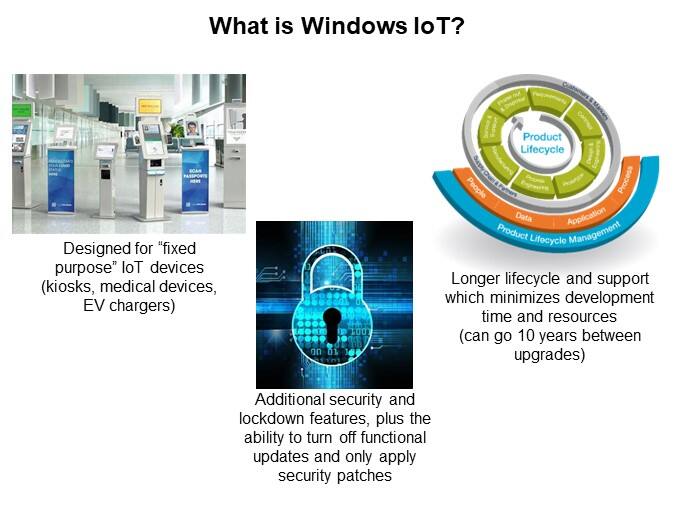 Image of Advantech Windows on Arm® Development Kit - What is Windows IoT