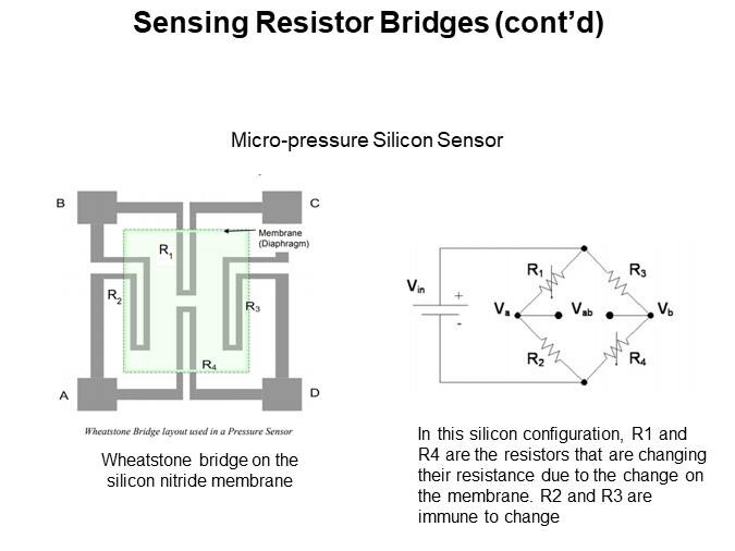 Sensing Resistor Bridges (cont’d)