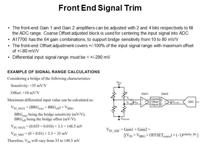 Front End Signal Trim
