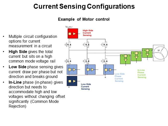 Current Sensing Configurations