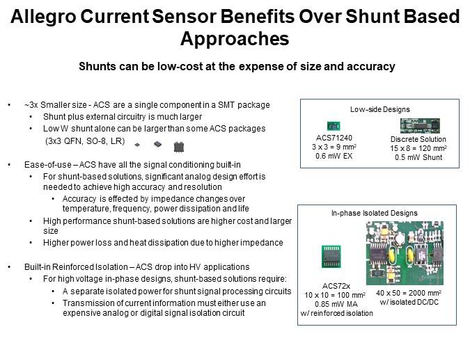 Allegro Current Sensor Benefits Over Shunt Based Approaches