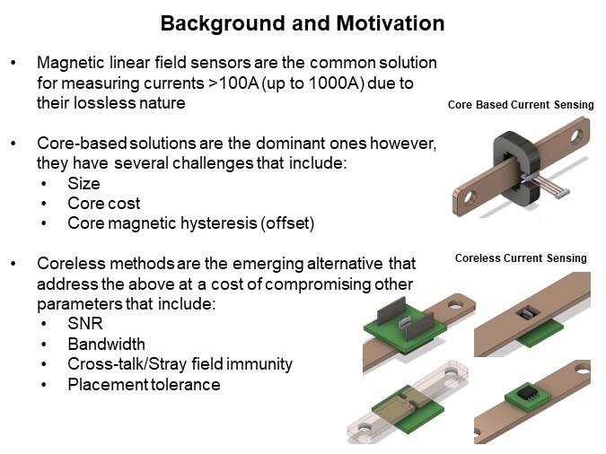 Image of Allegro Microsystems Magnetic High-Current Sensors - Background and Motivation