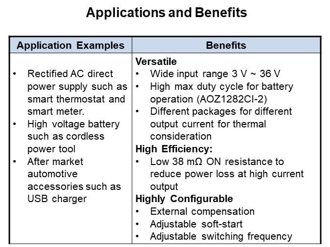 Applications and Benefits