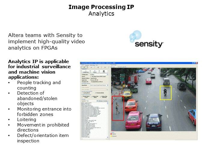 Surveillance-Slide7