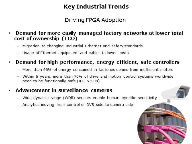 Three Reasons to Use FPGAs in Industrial Designs Slide 3