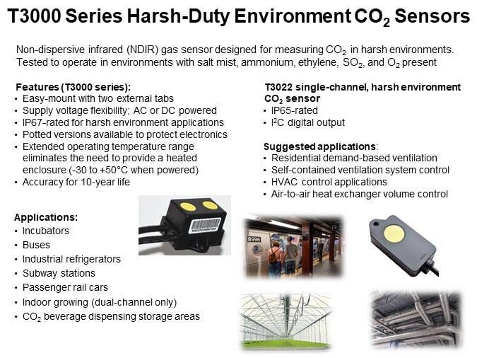 T3000 Series Harsh-Duty Environment CO2 Sensors