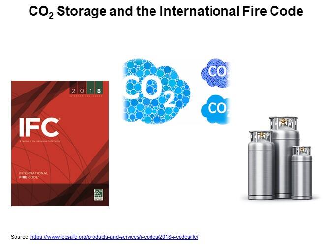 CO2 Storage and the International Fire Code