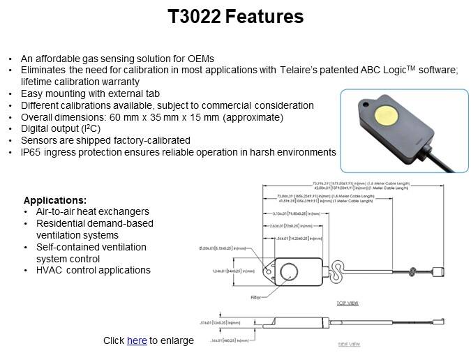 T3022 Features