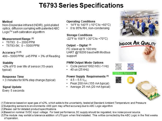 T6793 Series Specifications