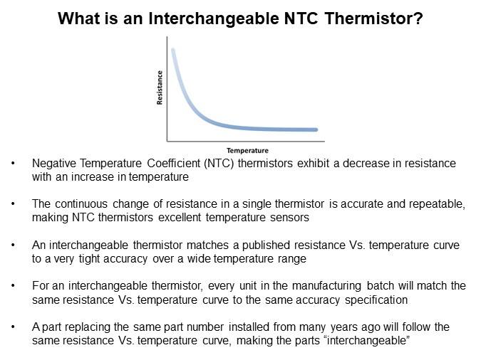 Image of Amphenol Advanced Sensors Type MA100 NTC Thermistor Series - What is it