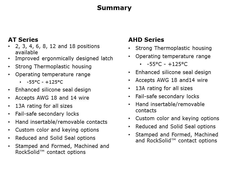 AD-AHD-Slide10