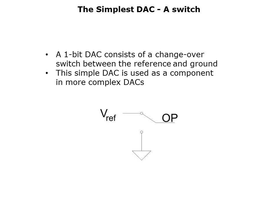 DAC-Architecture-Slide4