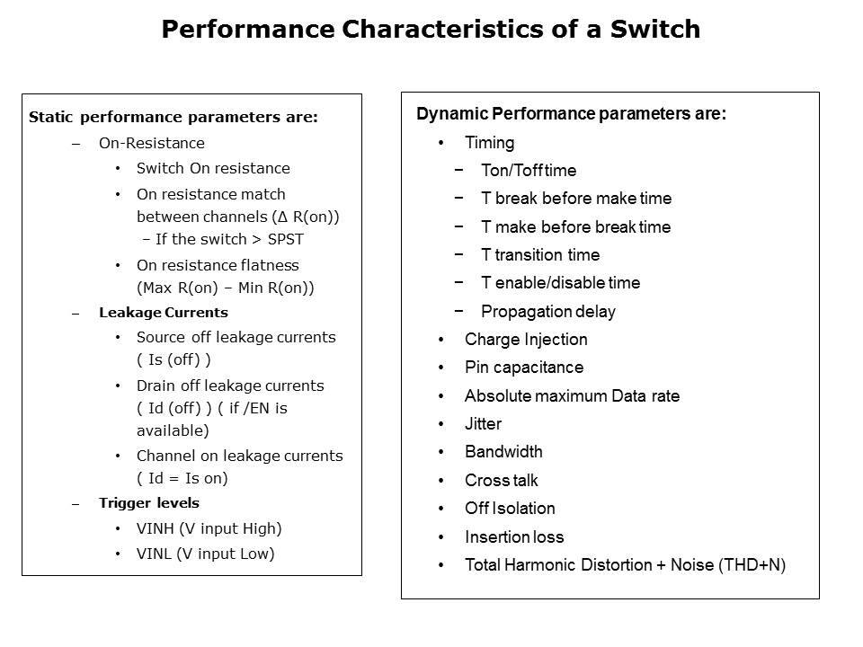 Switch Fundamentals Slide 6