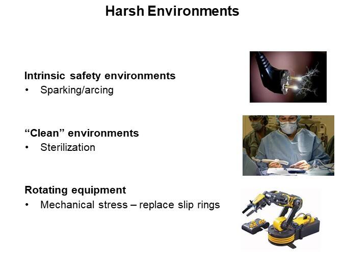 Harsh Environments