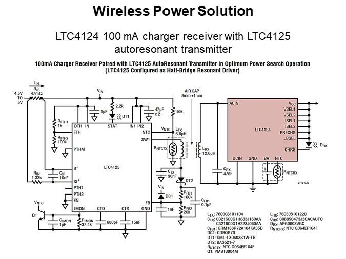 Wireless Power Solution