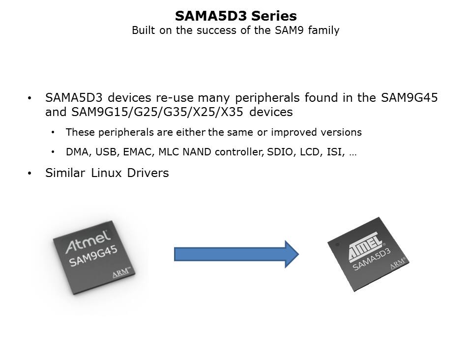 SAMA5D3-Slide10