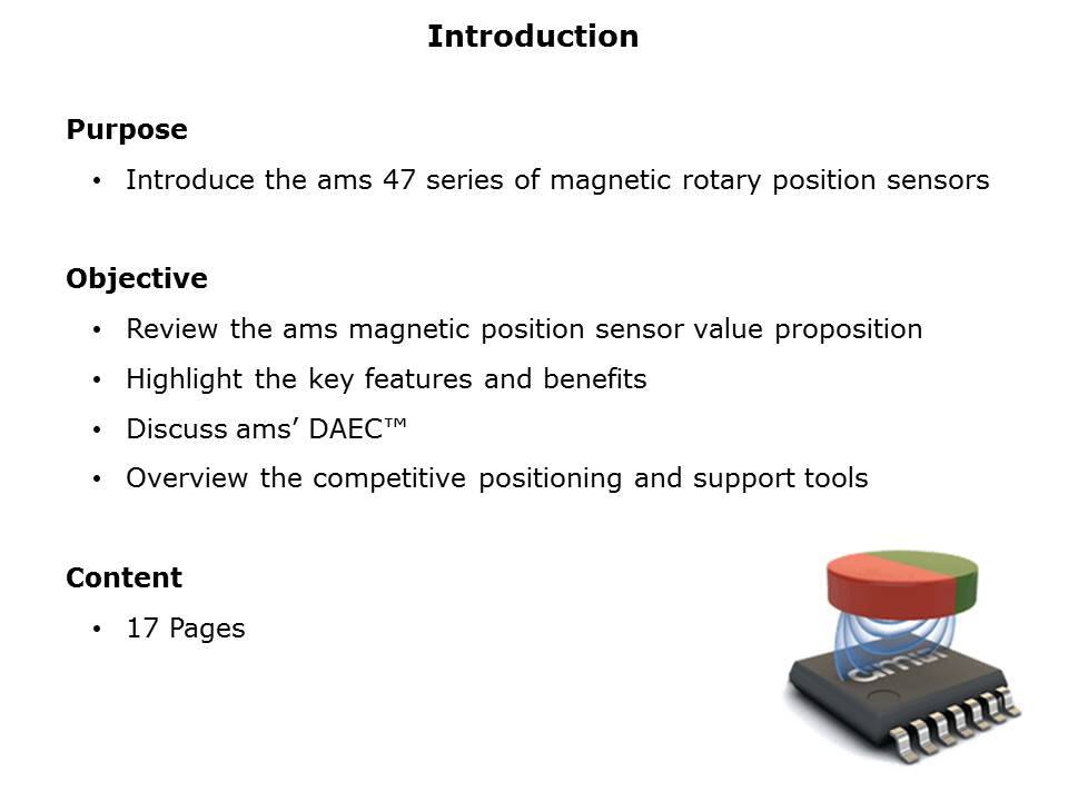 AS5047 Rotary Position Sensor Slide 1