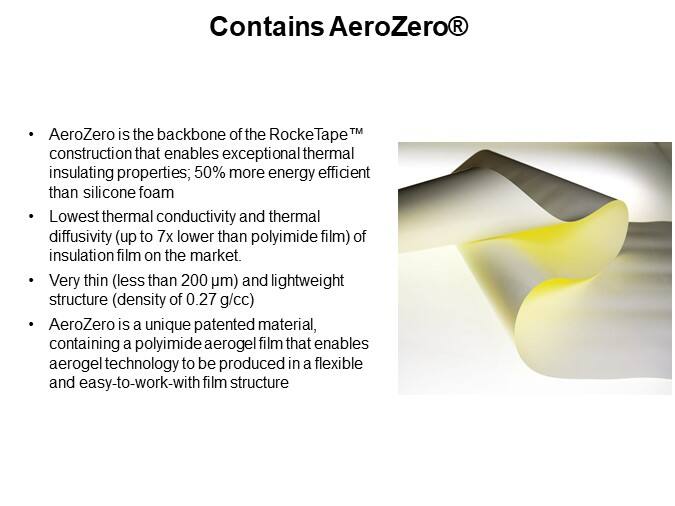 Contains AeroZero®