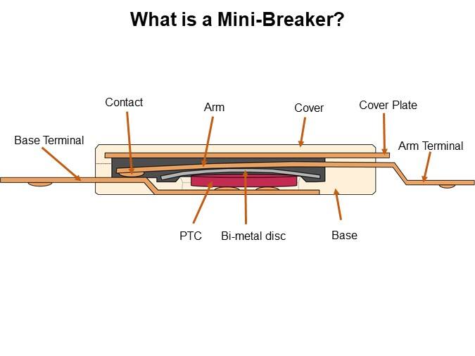 What is a Mini-Breaker?