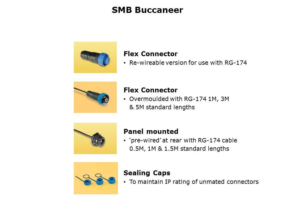 SMB Buccaneer®