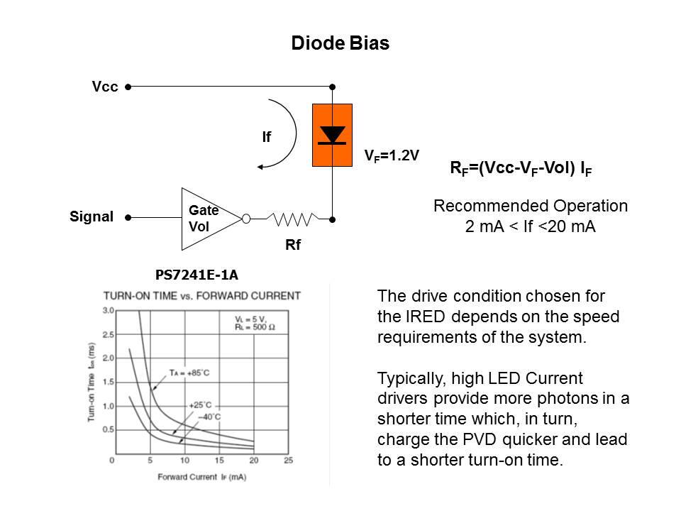 diode bias