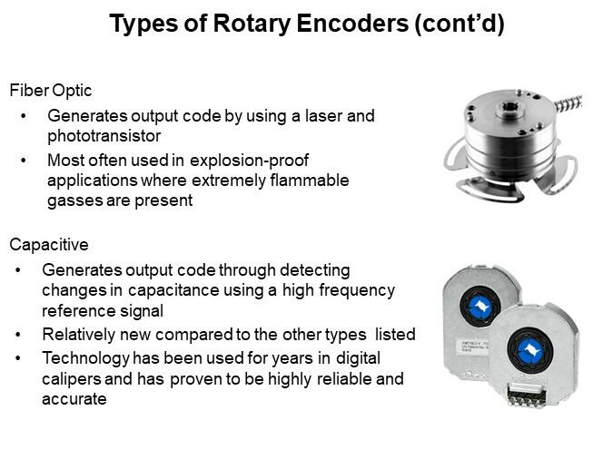 Types of Rotary Encoders (cont’d)