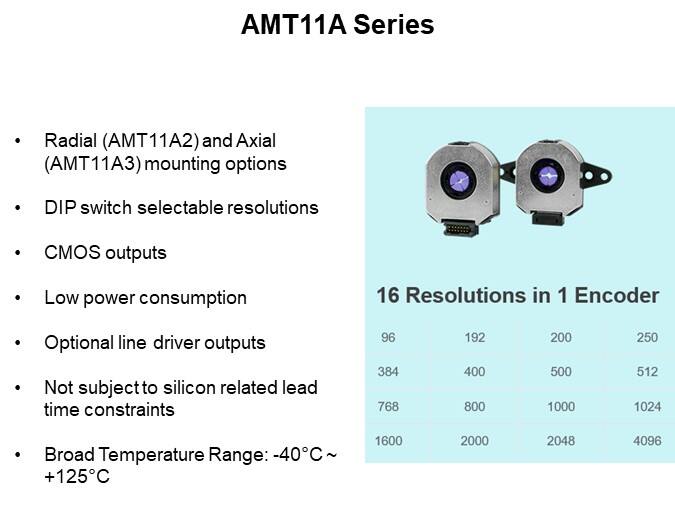 AMT11A Series