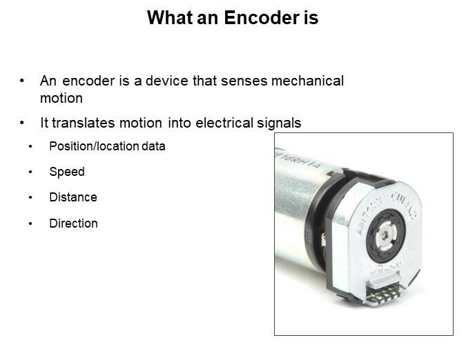 What an Encoder is
