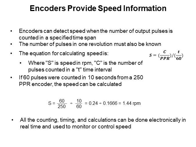 Encoders Provide Speed Information