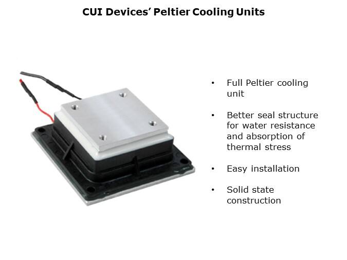 CUI Devices Peltier - Slide16