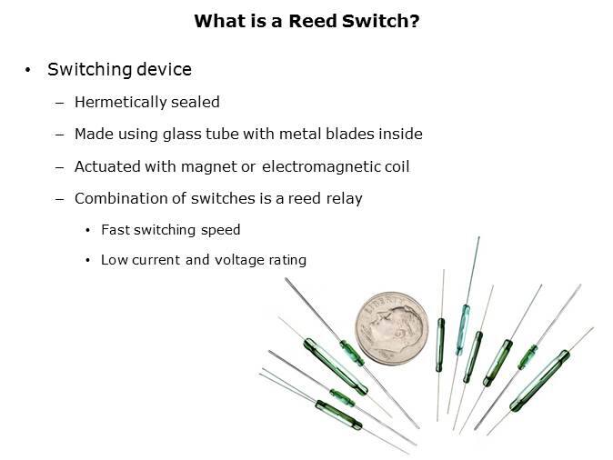 Reed Switch Basics Slide 2