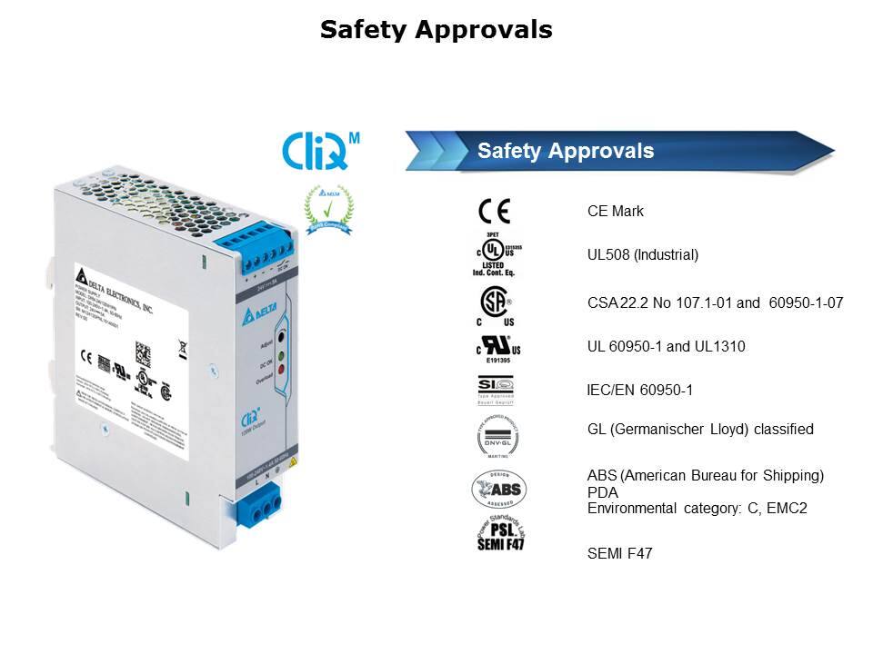 CliQ Series DIN Rail Power Supplies Slide 2