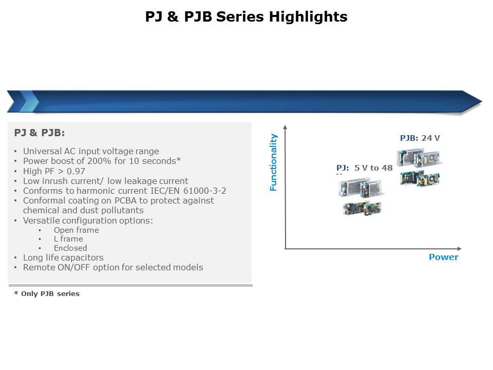 PJ-PJB-Slide6