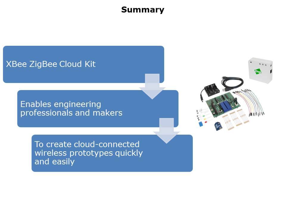 cloud-kit-slide10