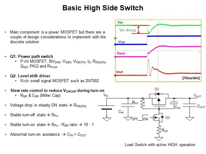 Basic High Side Switch