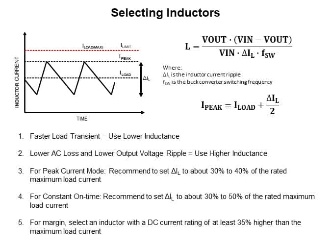 Image of Diodes Inc. DC/DC Synchronous Buck Converter - Selecting Inductors