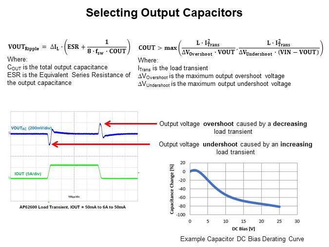 Image of Diodes Inc. DC/DC Synchronous Buck Converter - Selecting Output Capacitors