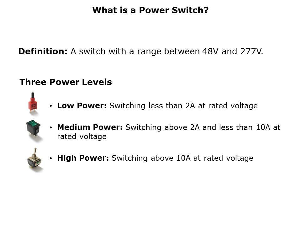 power-switch-slide2
