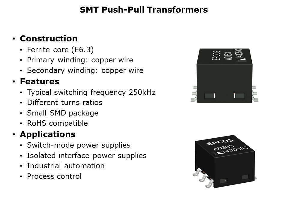 SMT-Push-Pull-Slide2