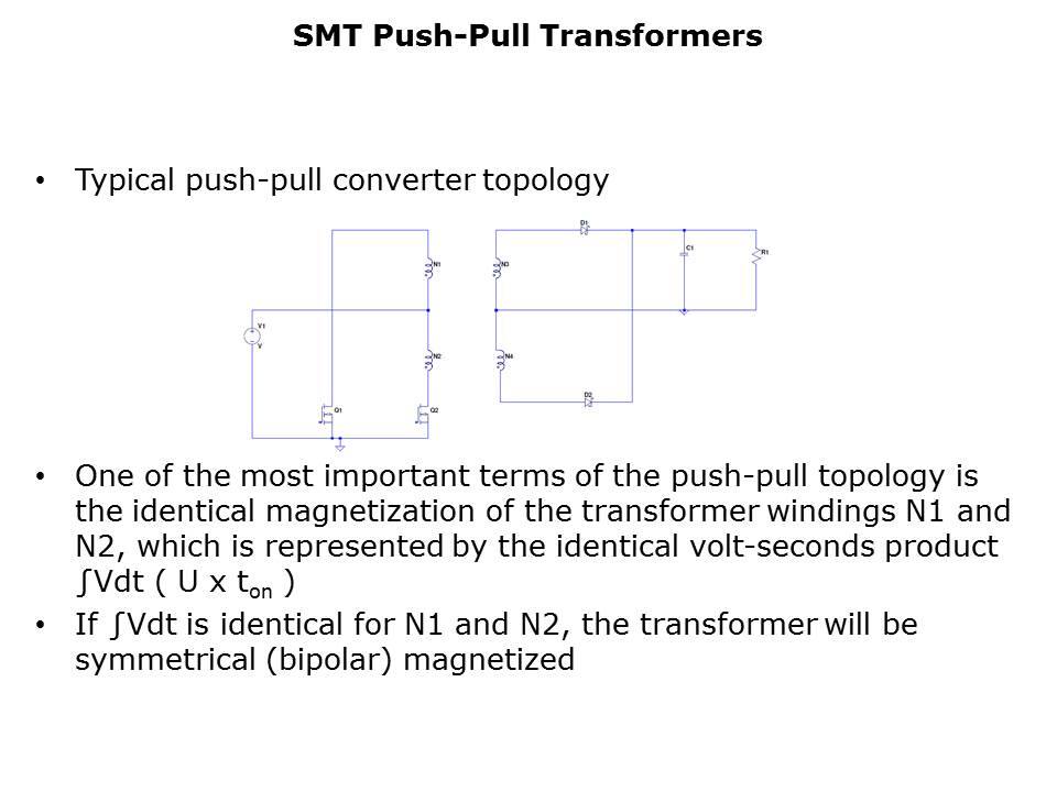 SMT-Push-Pull-Slide5
