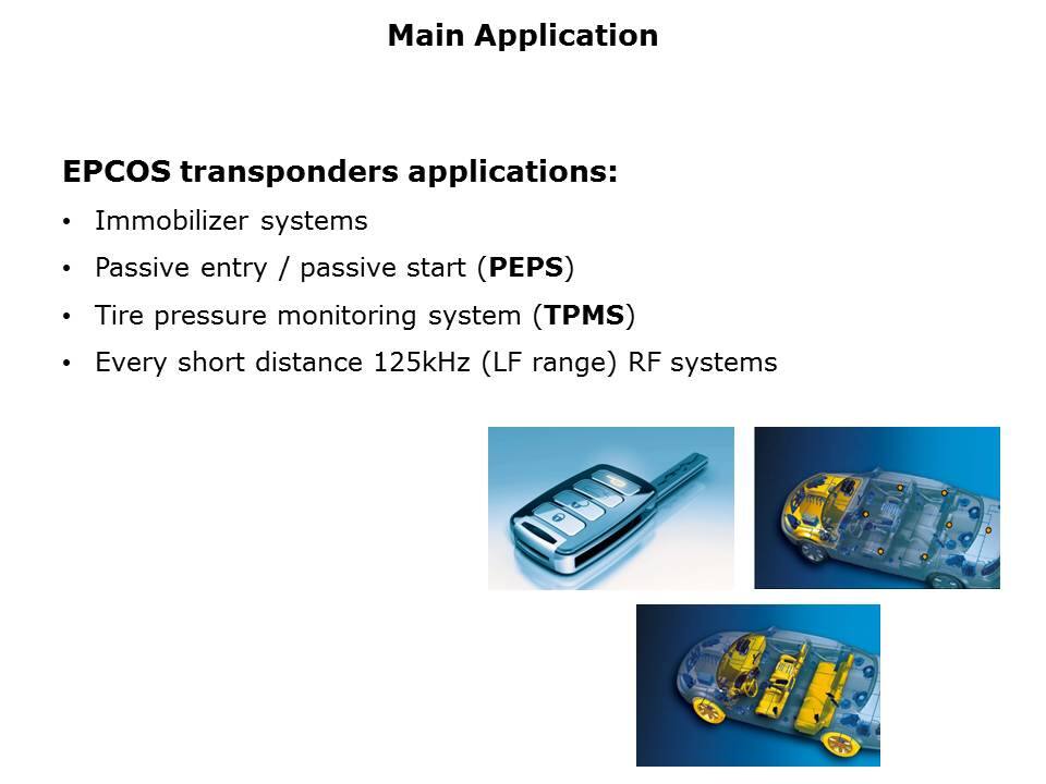 transponder-slide6