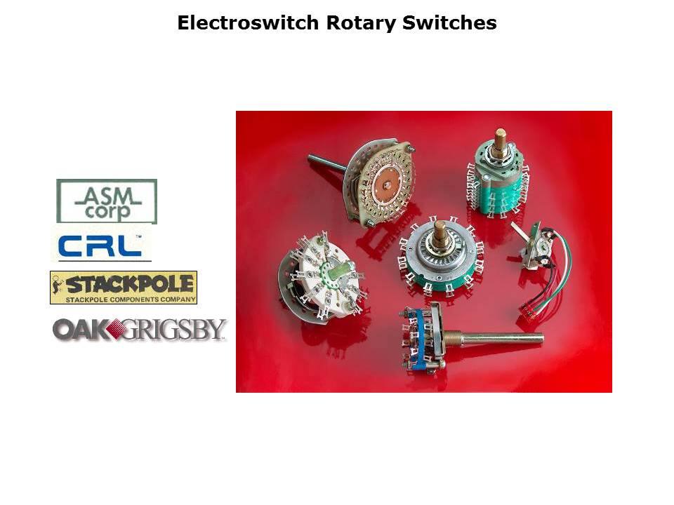 electroswitch-slide2