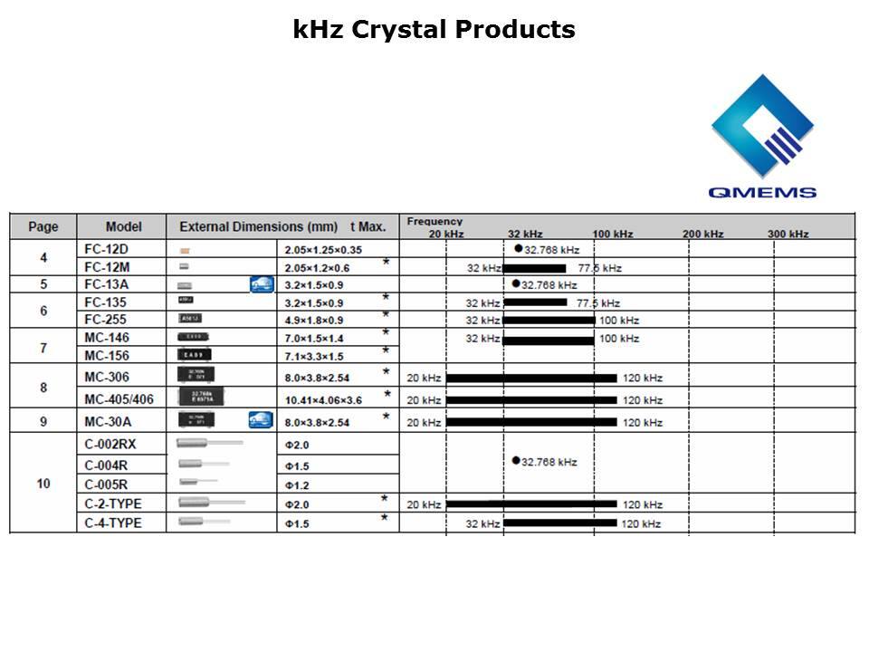 crystals-slide14